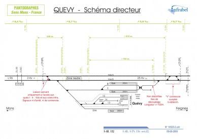 Quévy futut_indra.jpg